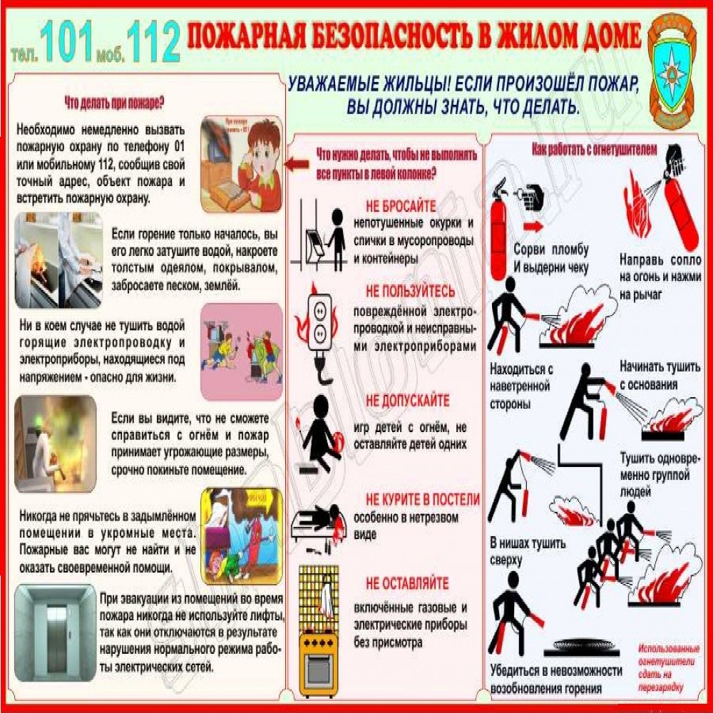Пожарная безопасность в жилом доме.jpg
